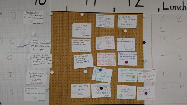 Tableau des questions de l'Unconference
